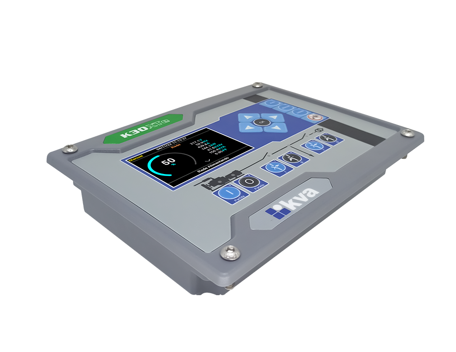 KVA